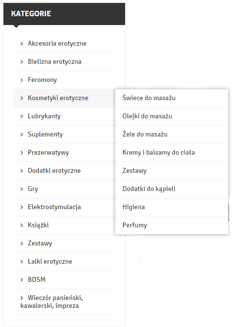 Swiatdoznan.pl - kategorie produktów